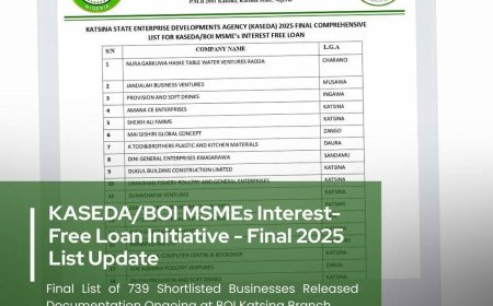 KASEDA/BOI 2025 Final List of MSME Beneficiaries for Interest-Free Loan Initiative