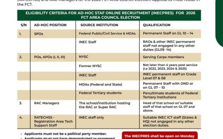 INEC invites eligible Nigerians resident in the FCT to apply as ad-hoc staff for the 2026 FCT Area Council Election.