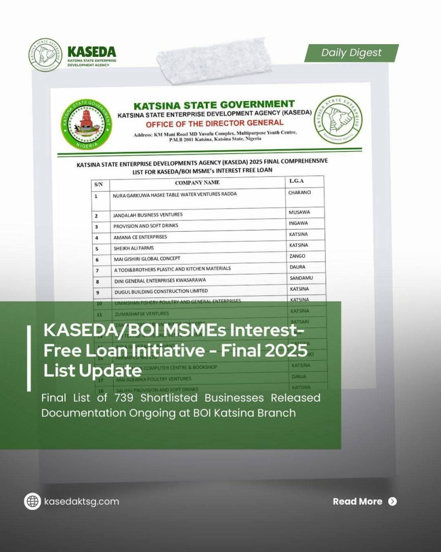 KASEDA/BOI 2025 Final List of MSME Beneficiaries for Interest-Free Loan Initiative